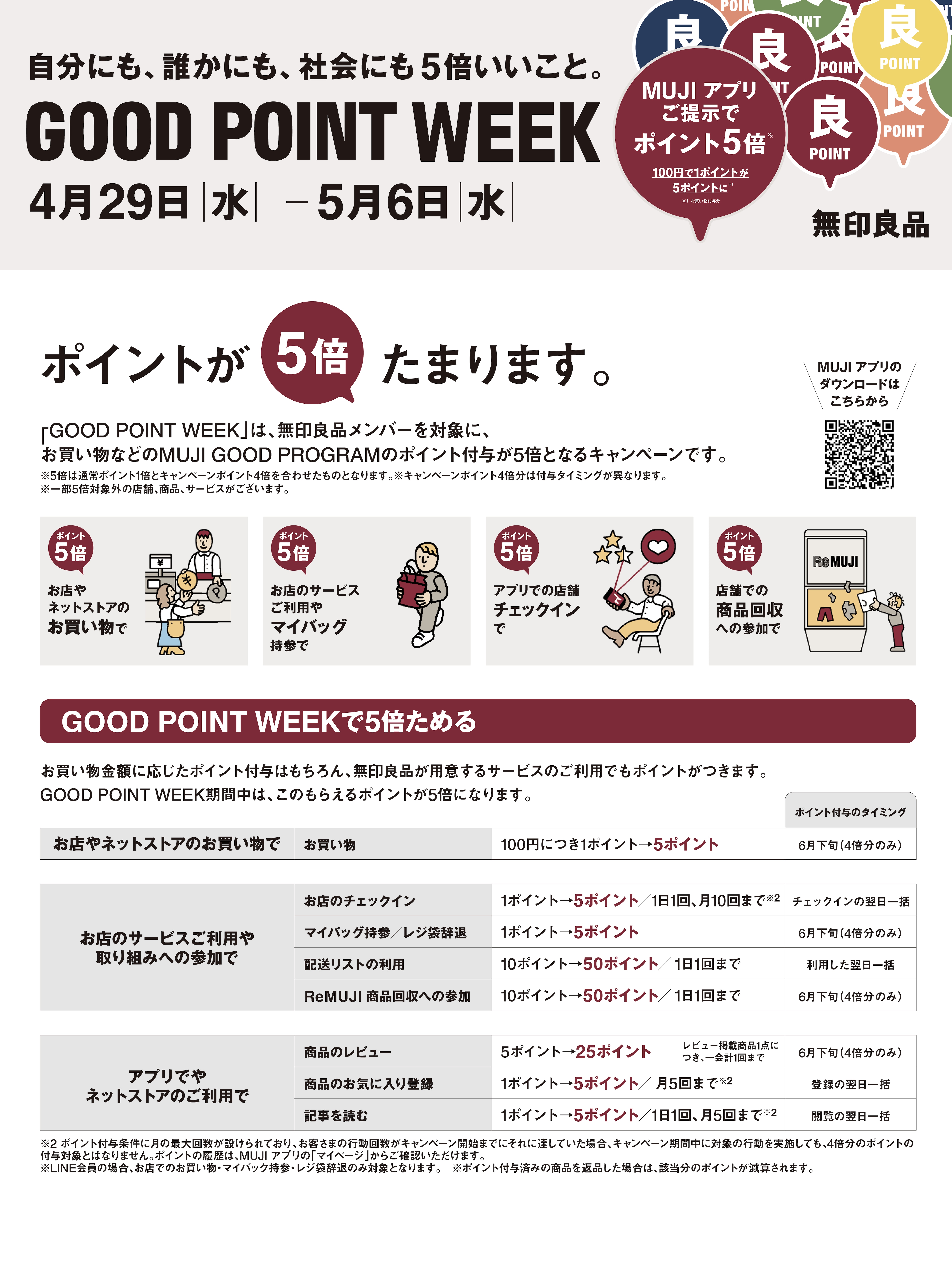 阪急西宮ガーデンズ】＜予告＞「GOOD POINT WEEK ―MUJIアプリで